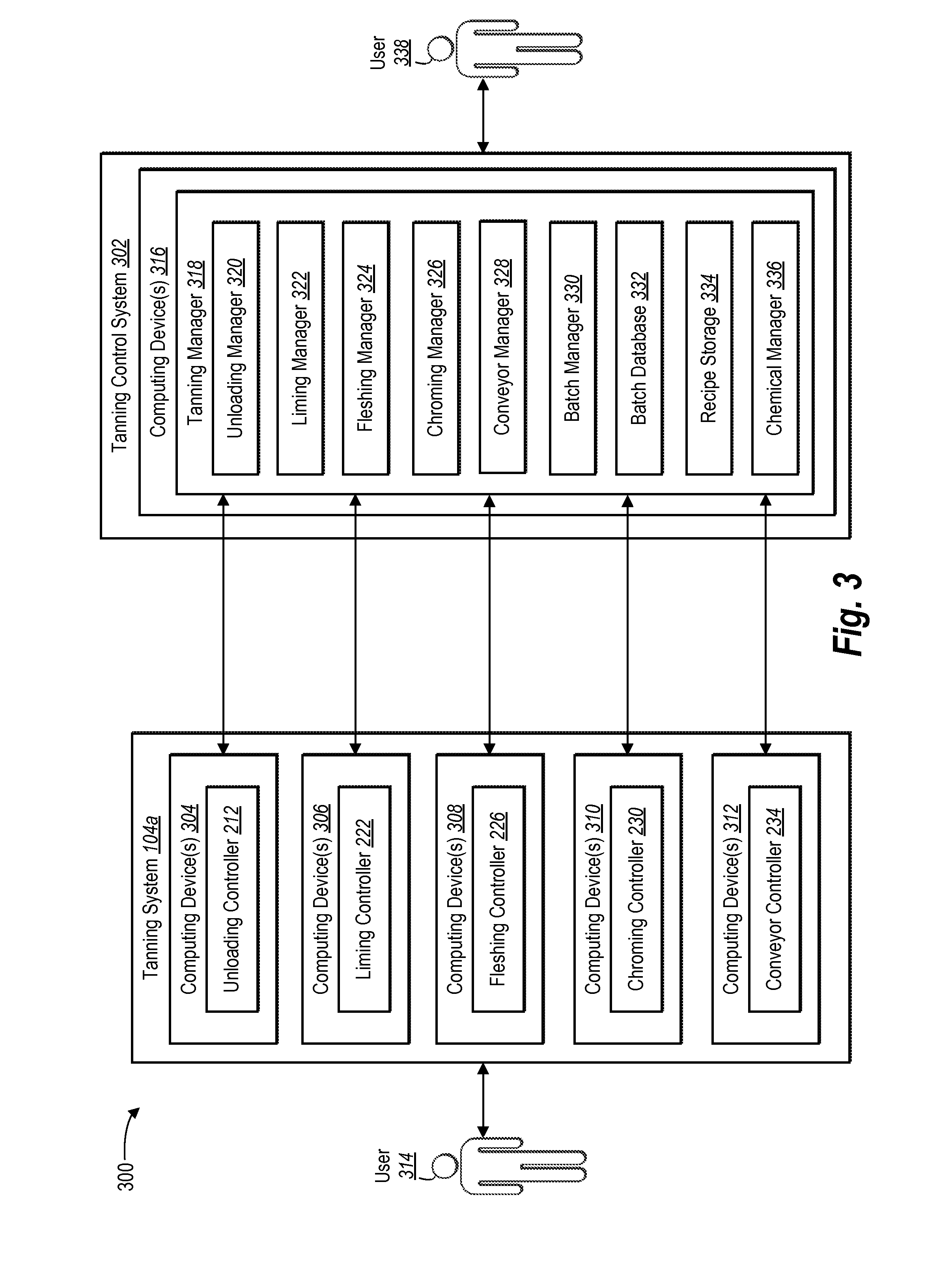 Hide routing systems and methods
