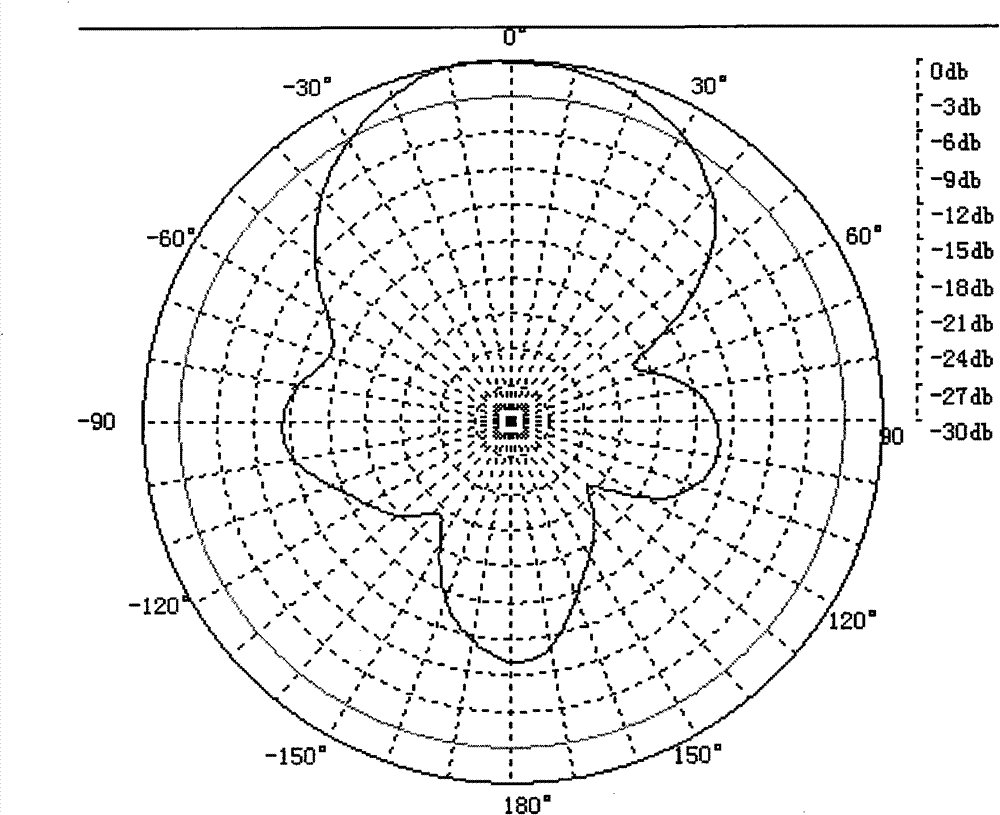 Small helical antenna