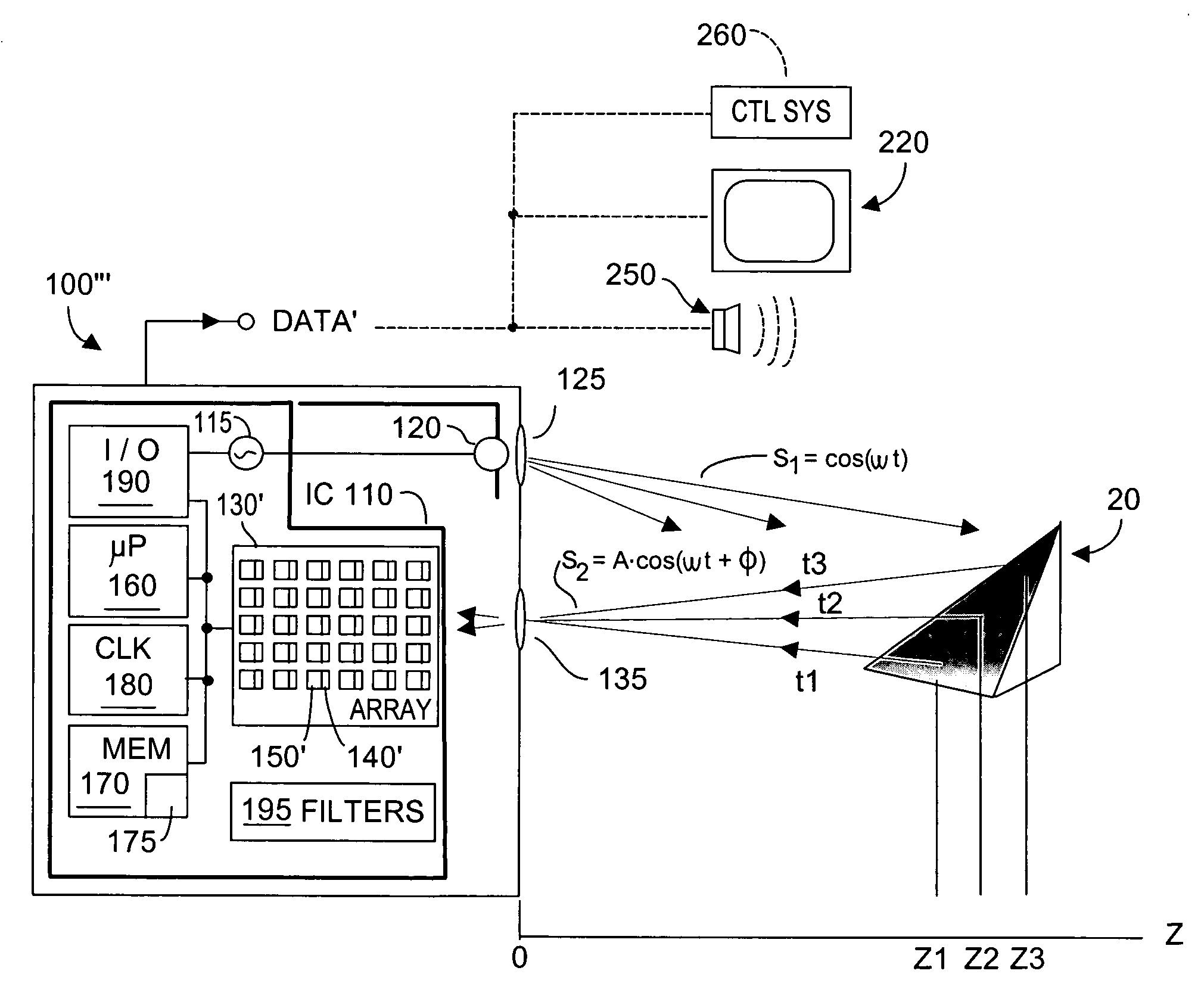 Methods and system to quantify depth data accuracy in three-dimensional sensors using single frame capture