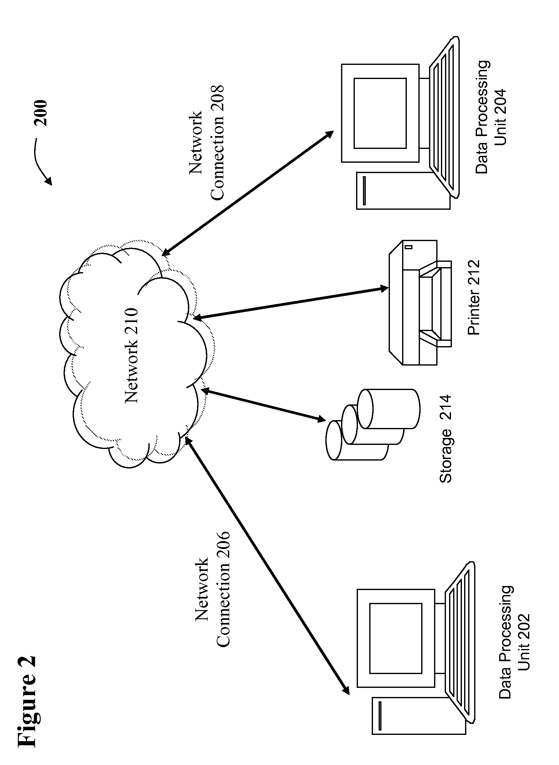 System and method for managing virtual world environments based upon existing physical environments