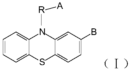 Phenothiazines and their preparation methods and applications