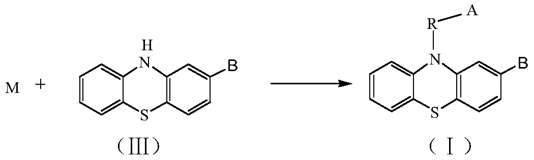 Phenothiazines and their preparation methods and applications