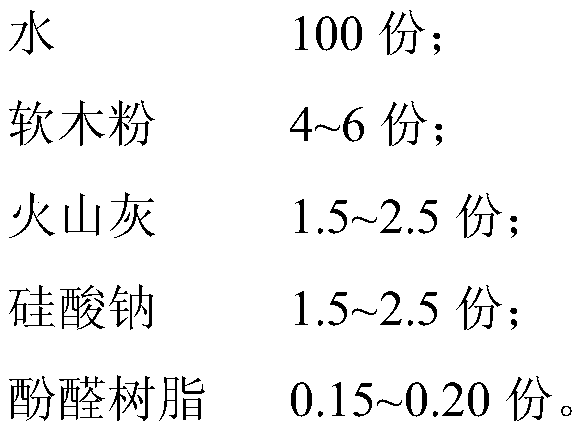 A kind of release agent for lead storage battery grid casting and preparation method thereof