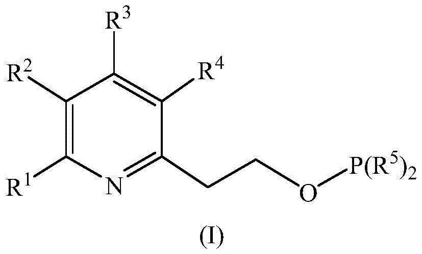 A kind of ethylene tetramerization catalyst composition and ethylene tetramerization method