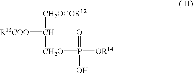 Perming compositions and perming method by using the same