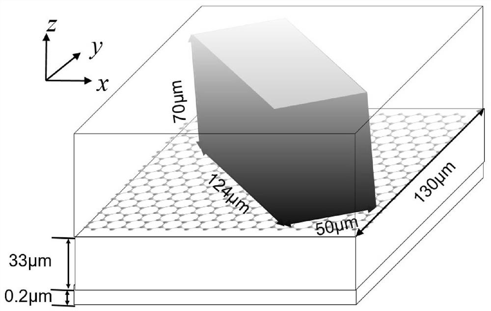 A reflective broadband polarization controller based on graphene-dielectric composite metasurface