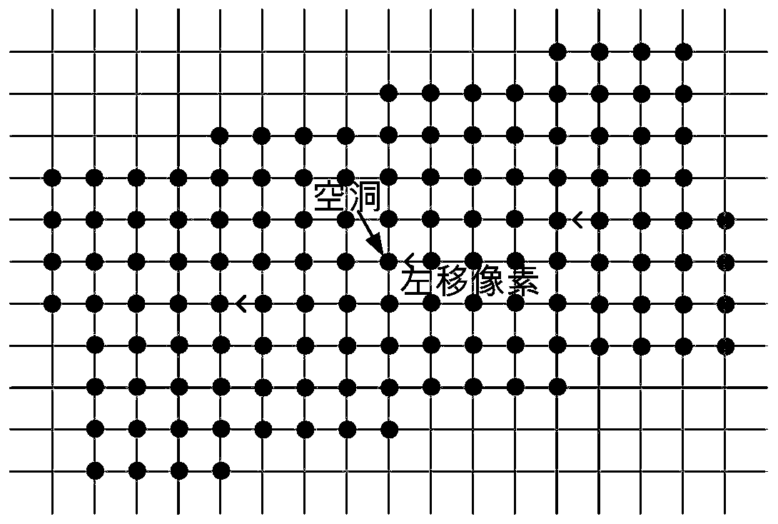 Fast Image Rotation Method