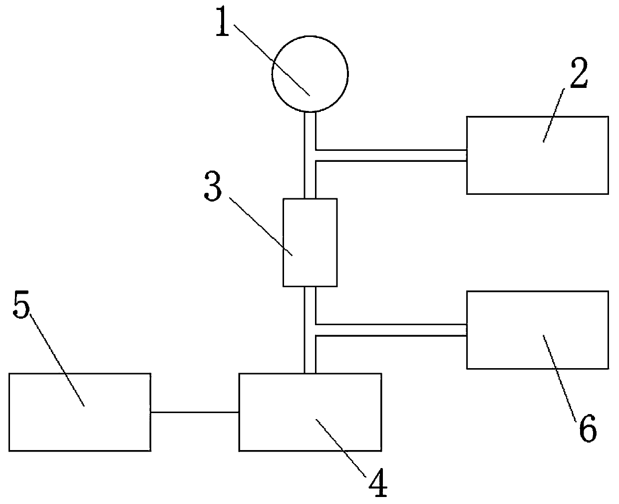 A static pressure accuracy test device and test method based on pressure dynamic balance