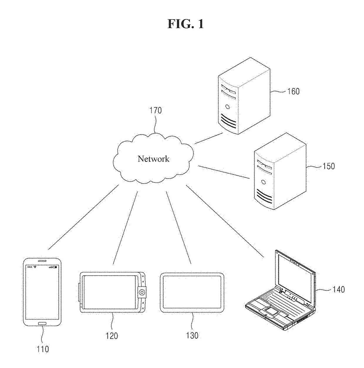 Method and system for video call using two-way communication of visual or auditory effect