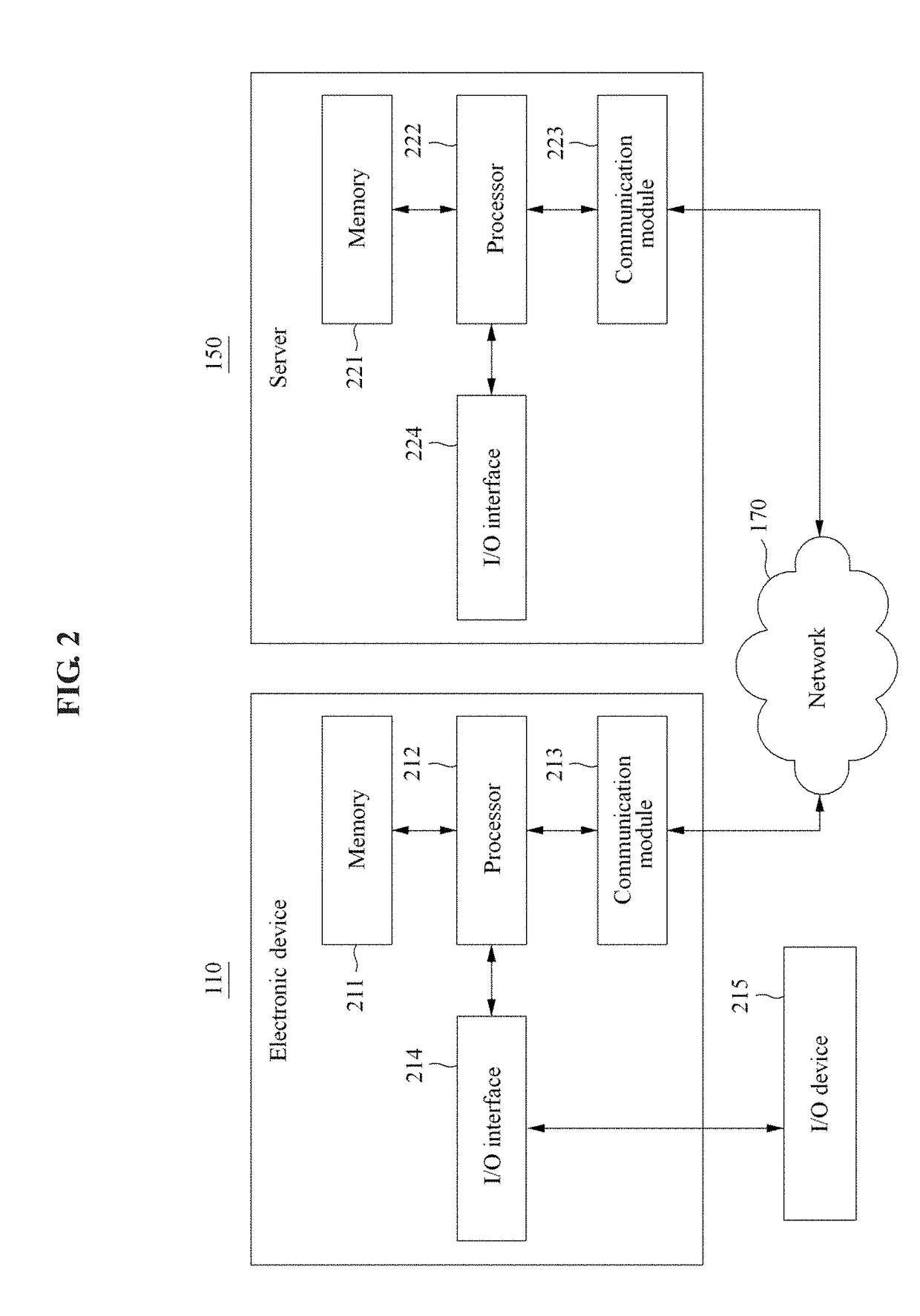 Method and system for video call using two-way communication of visual or auditory effect