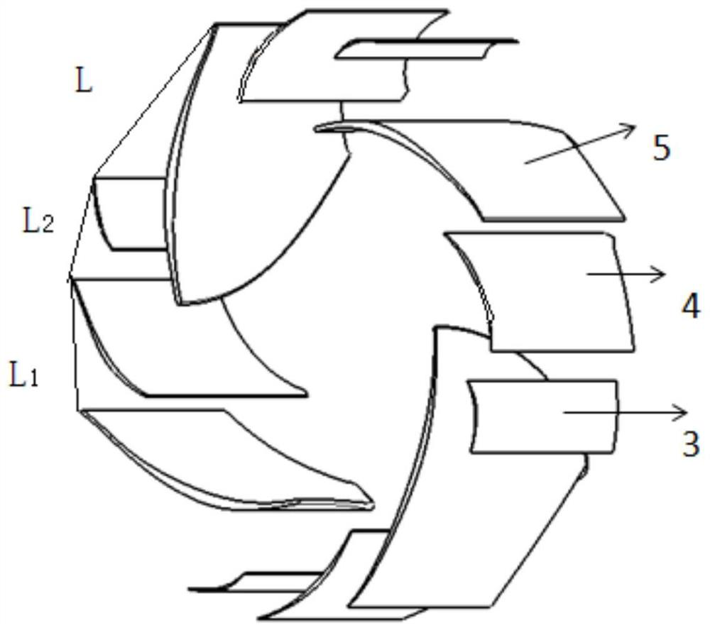 a centrifugal impeller