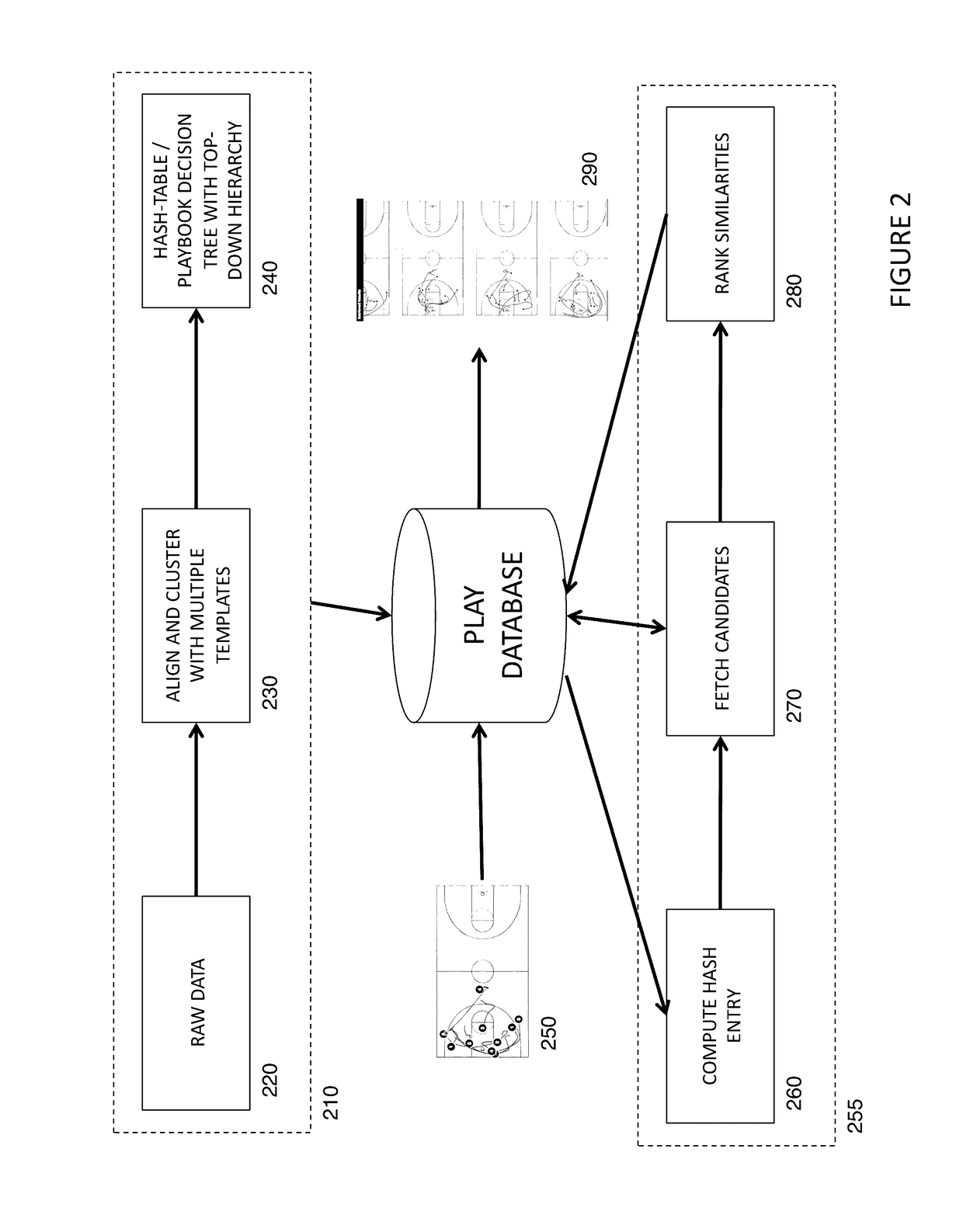 System for Interactive Sports Analytics Using Multi-Template Alignment and Discriminative Clustering
