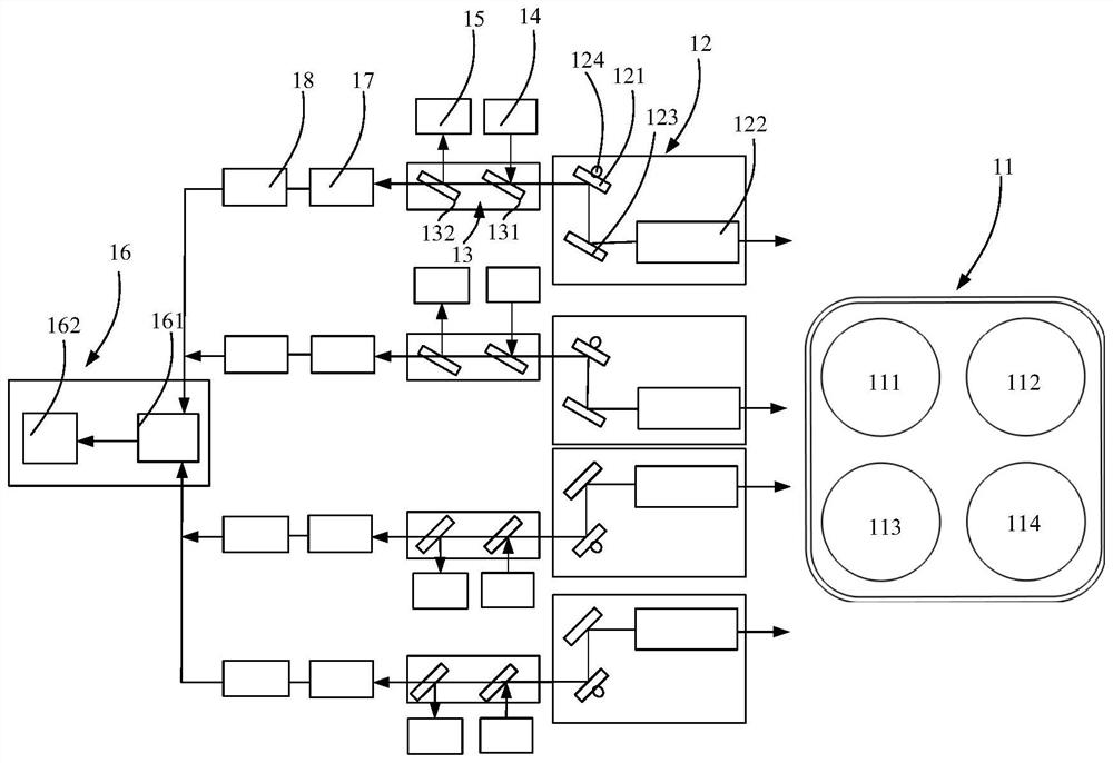 Array beam emission and imaging integrated device, system and method of use