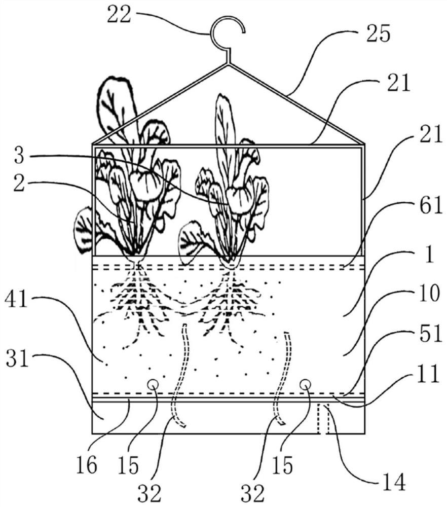 Vegetable basket for planting and cultivating crops and production and operation supply and recovery system