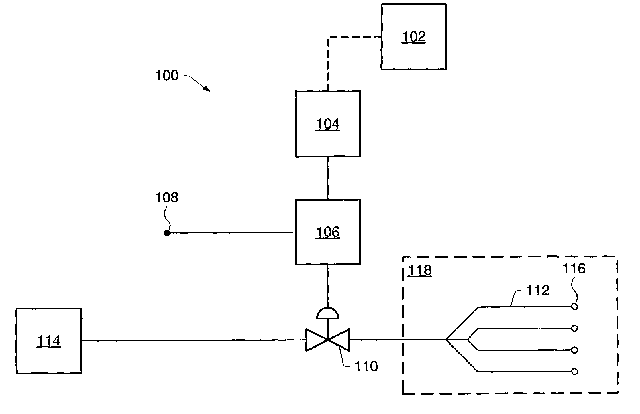 Water irrigation system with moisture gauge and method of controlling irrigation