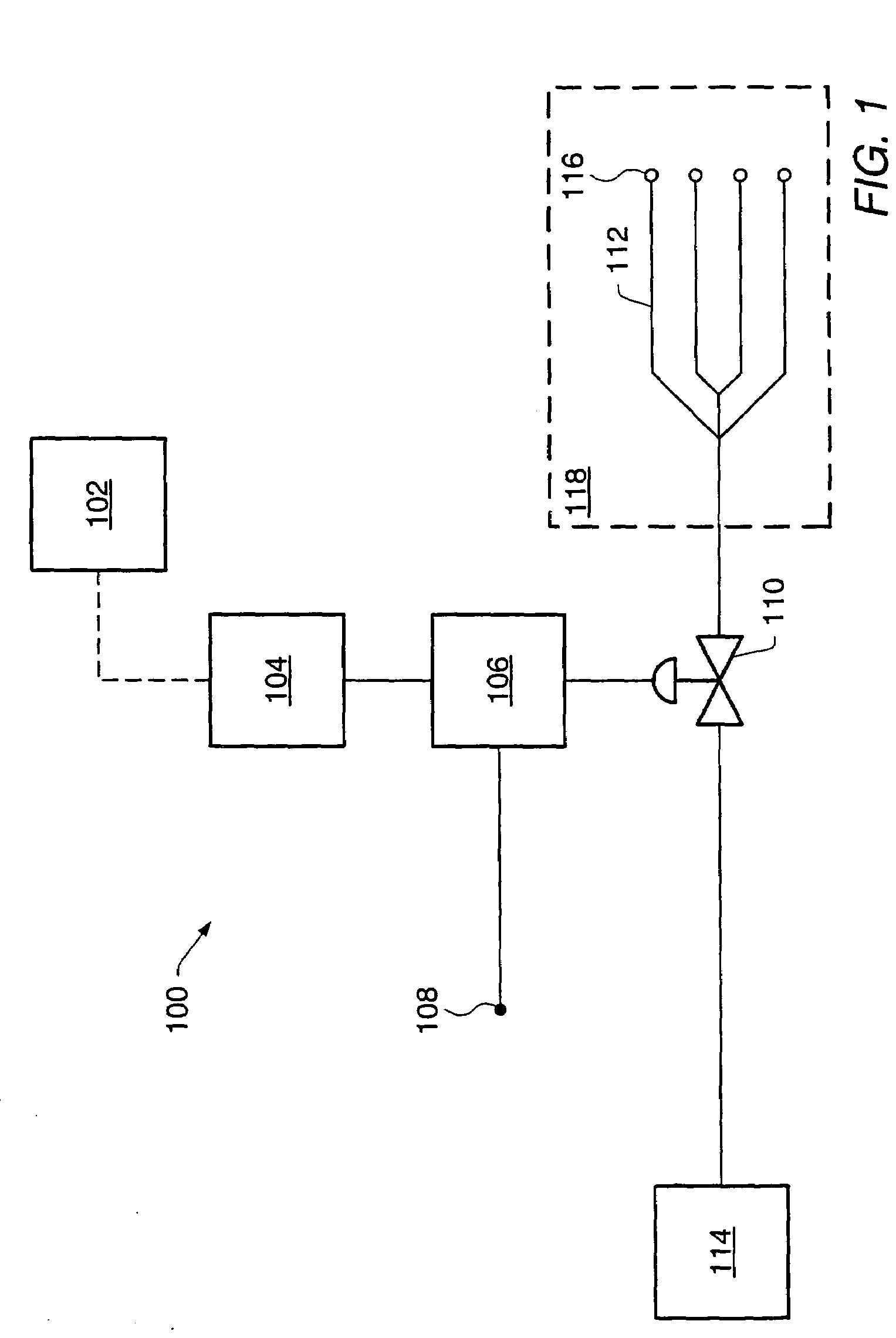 Water irrigation system with moisture gauge and method of controlling irrigation