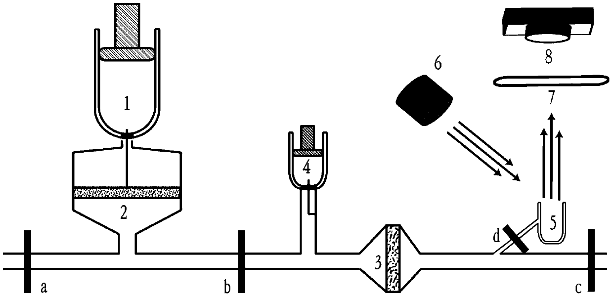 Automatic device for rapid measurement of bacteria content in oilfield sewage and refined oil