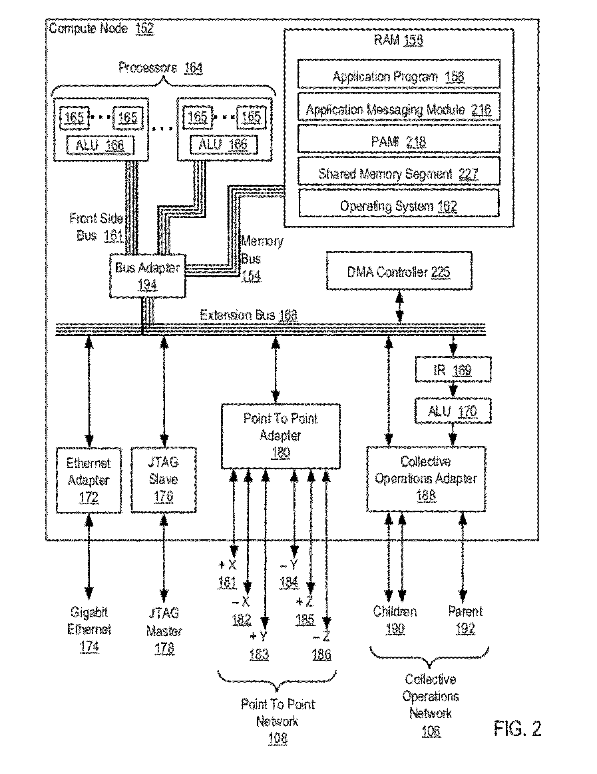 Endpoint-Based Parallel Data Processing With Non-Blocking Collective Instructions In A Parallel Active Messaging Interface Of A Parallel Computer