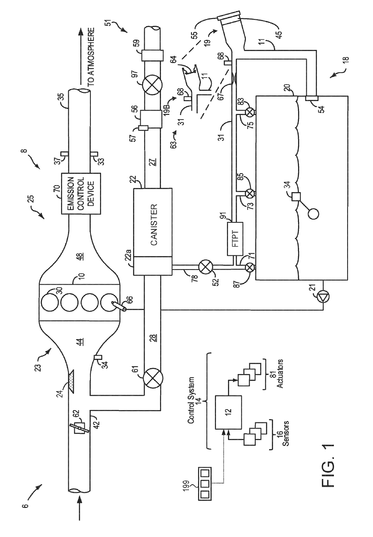 Systems and methods for inferring fuel vapor canister loading rate