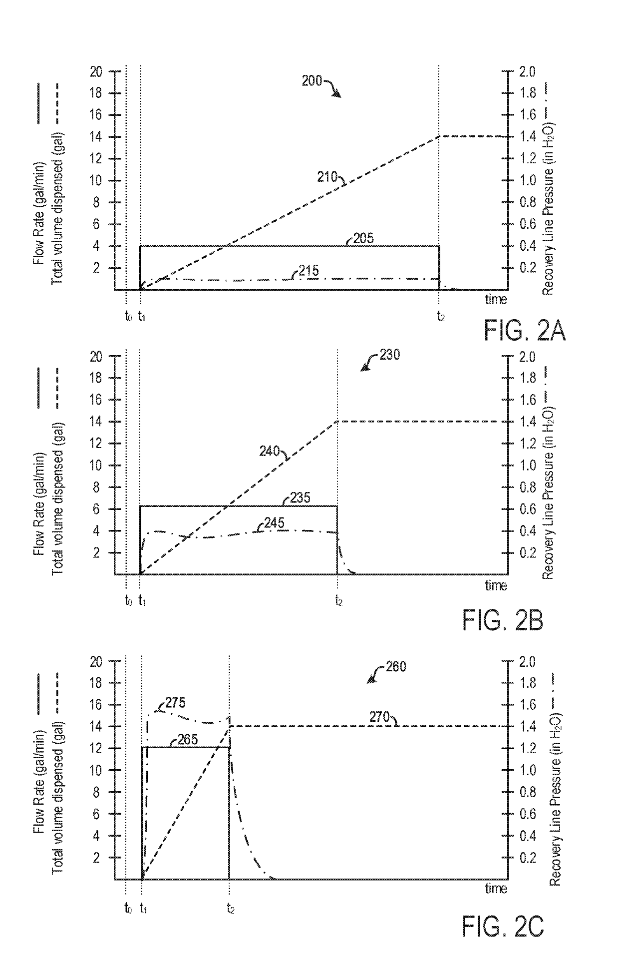 Systems and methods for inferring fuel vapor canister loading rate