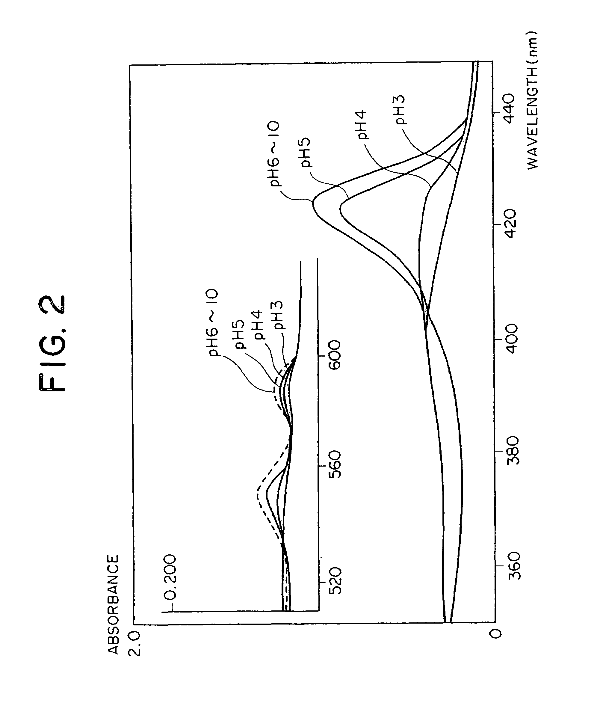 Natural red pigment and food product and food material containing the pigment