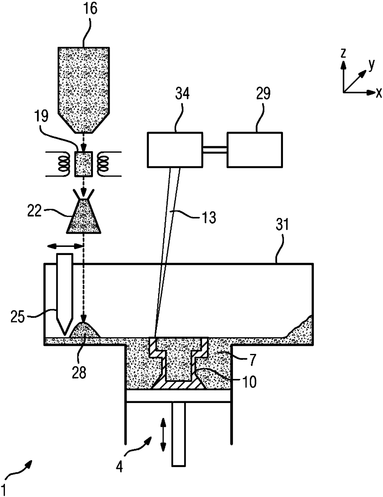 Device and method for additive manufacturing