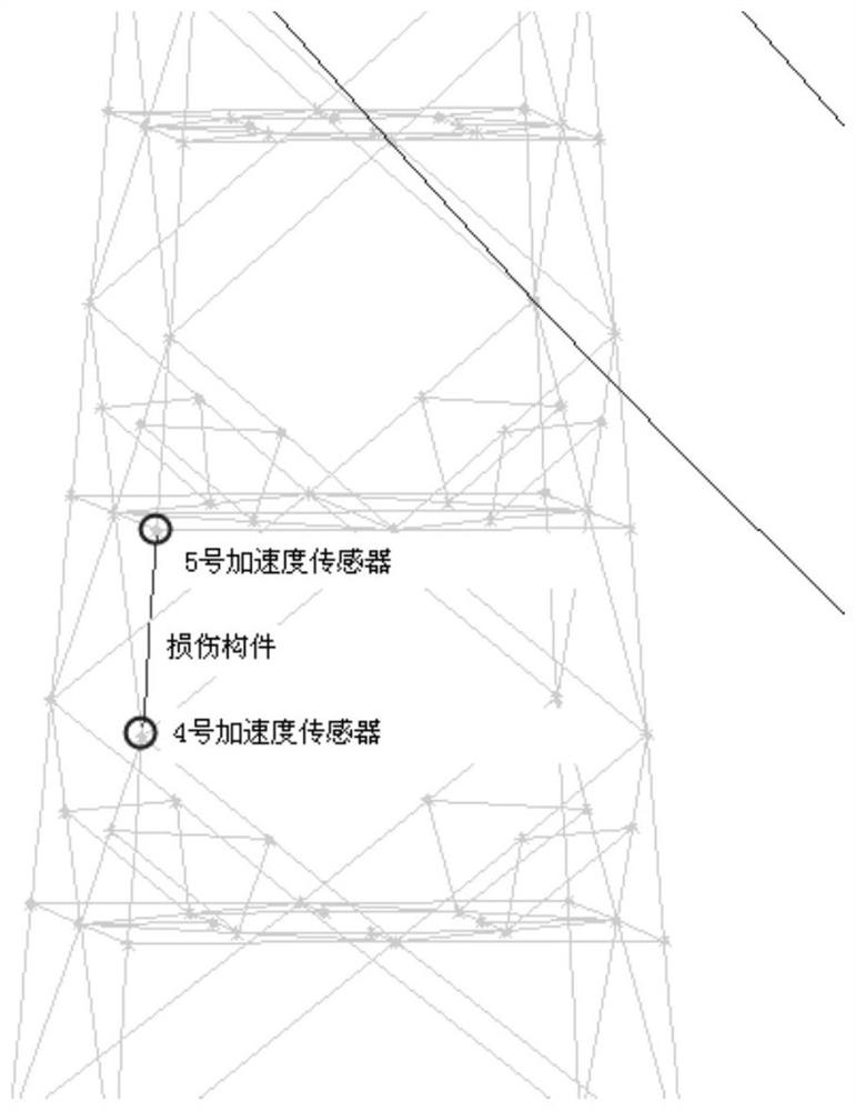 Power transmission tower structure wind-induced safety evaluation method based on wind speed and dynamic response tests