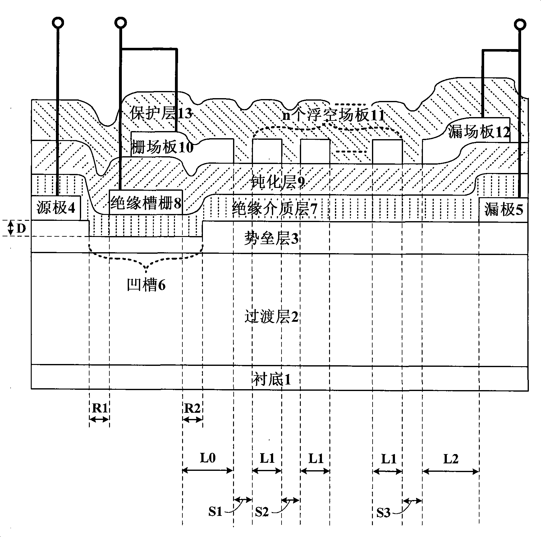 Groove insulated gate type gate-leakage composite field plate power device and preparation method thereof