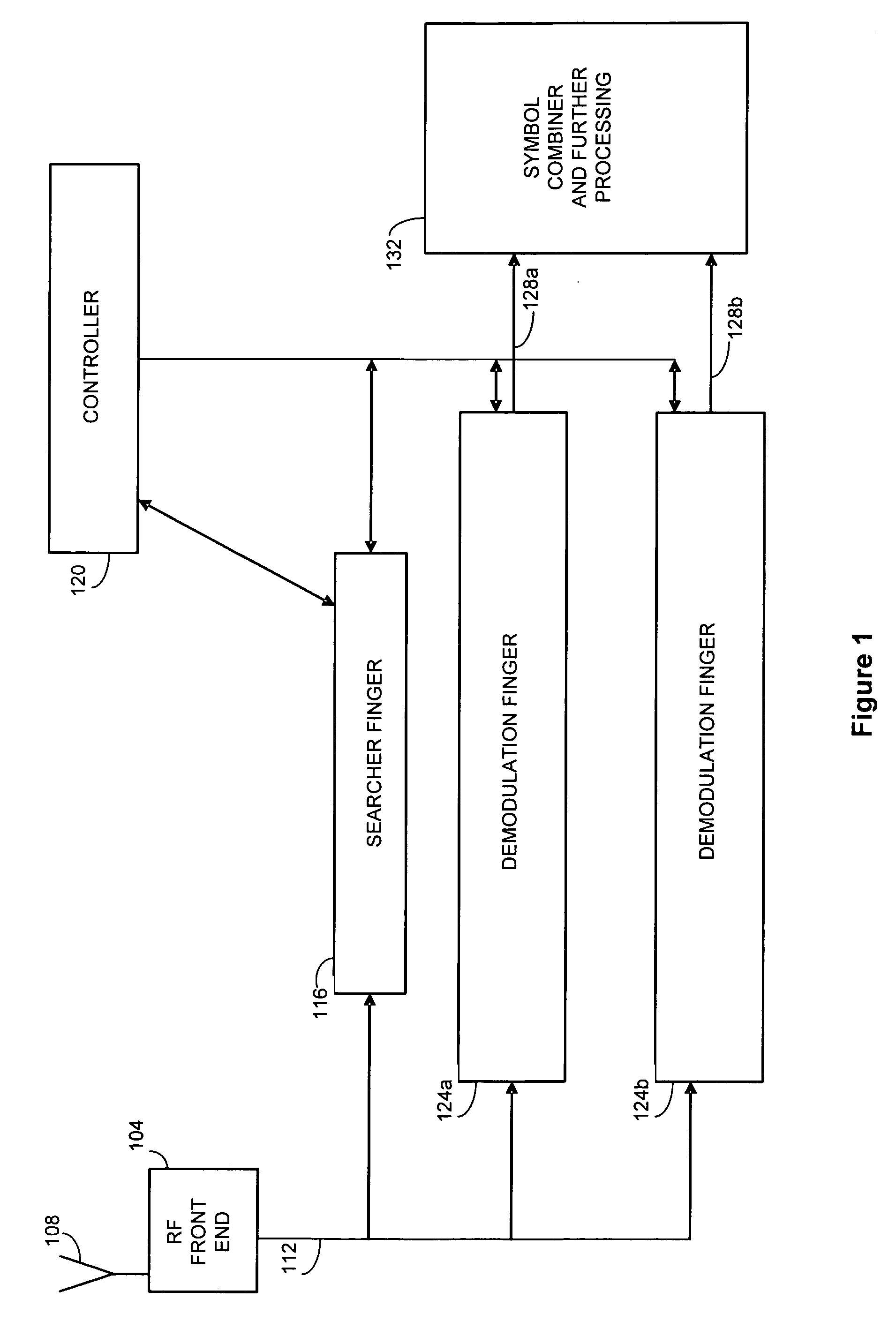 Method and apparatus for selectively applying interference cancellation in spread spectrum systems