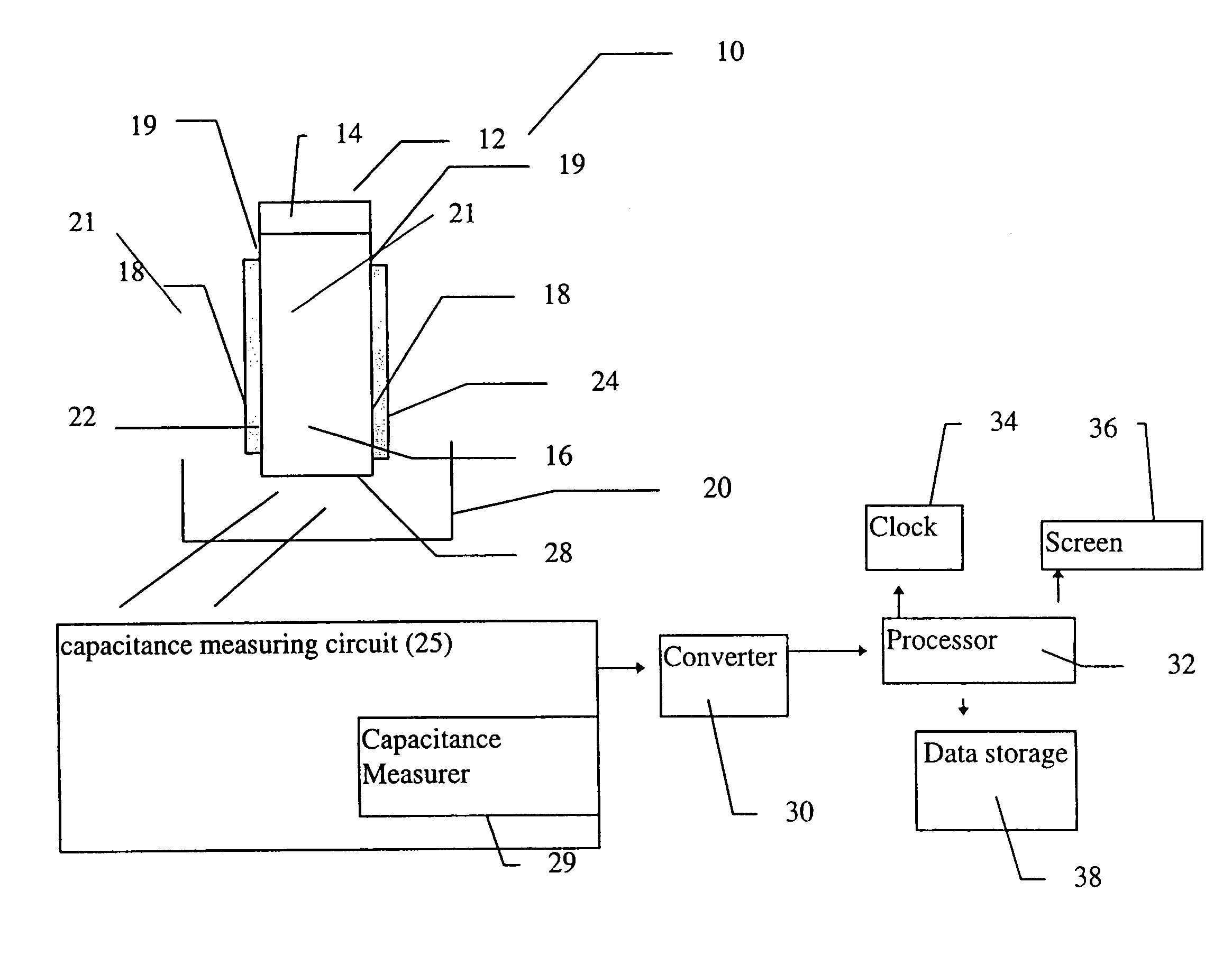 Device for the determination of blood clotting by capacitance or resistance
