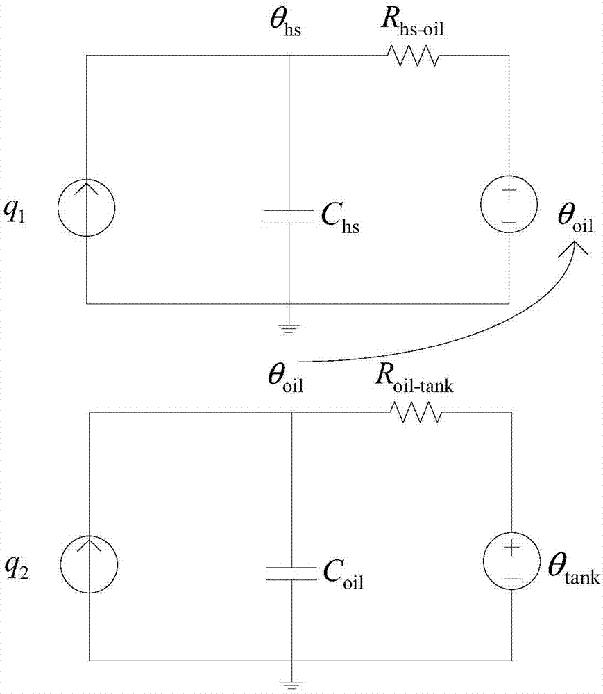 tank-wall-temperature-based-oil-immersed-transformer-hot-point