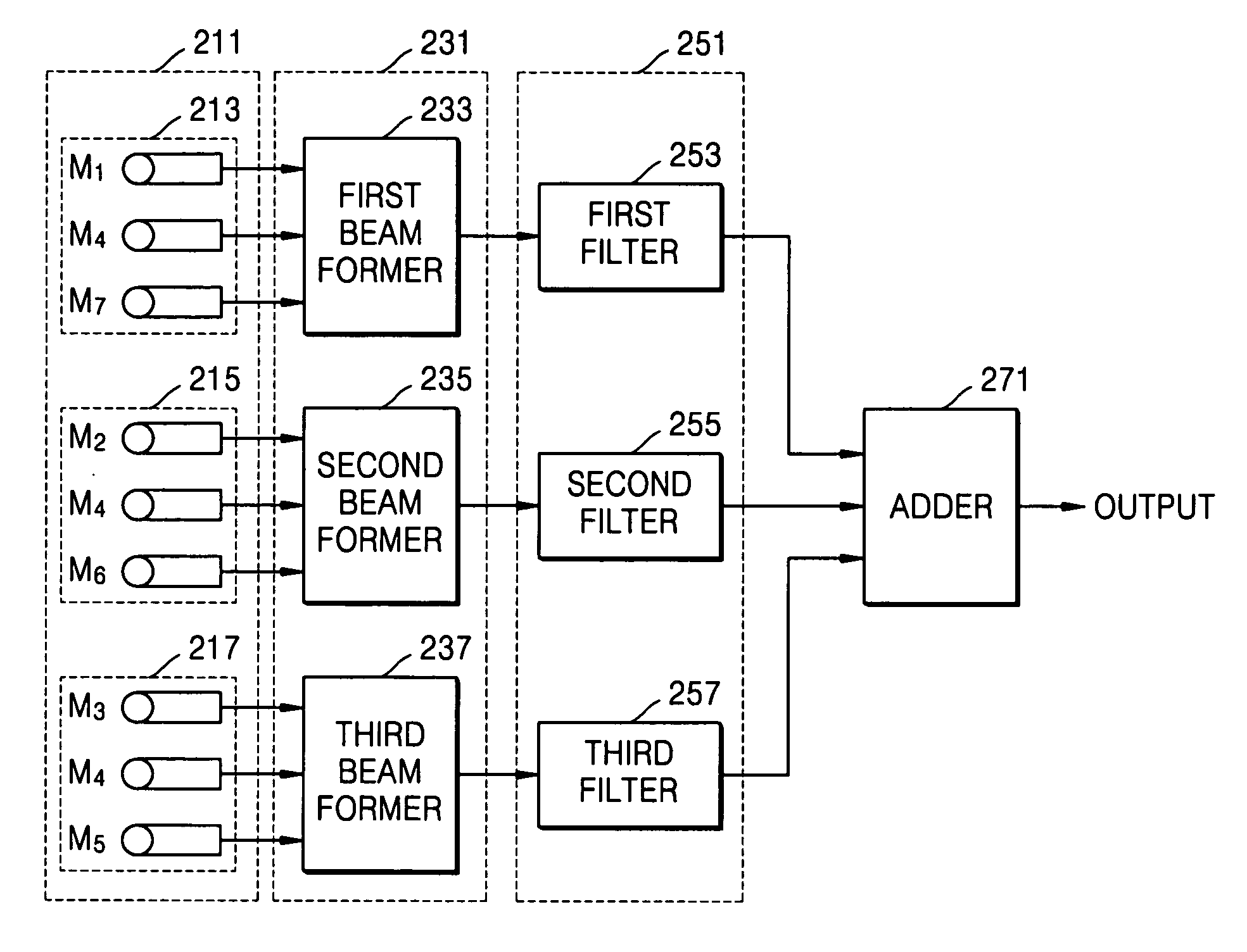 Microphone array, method and apparatus for forming constant directivity beams using the same, and method and apparatus for estimating acoustic source direction using the same