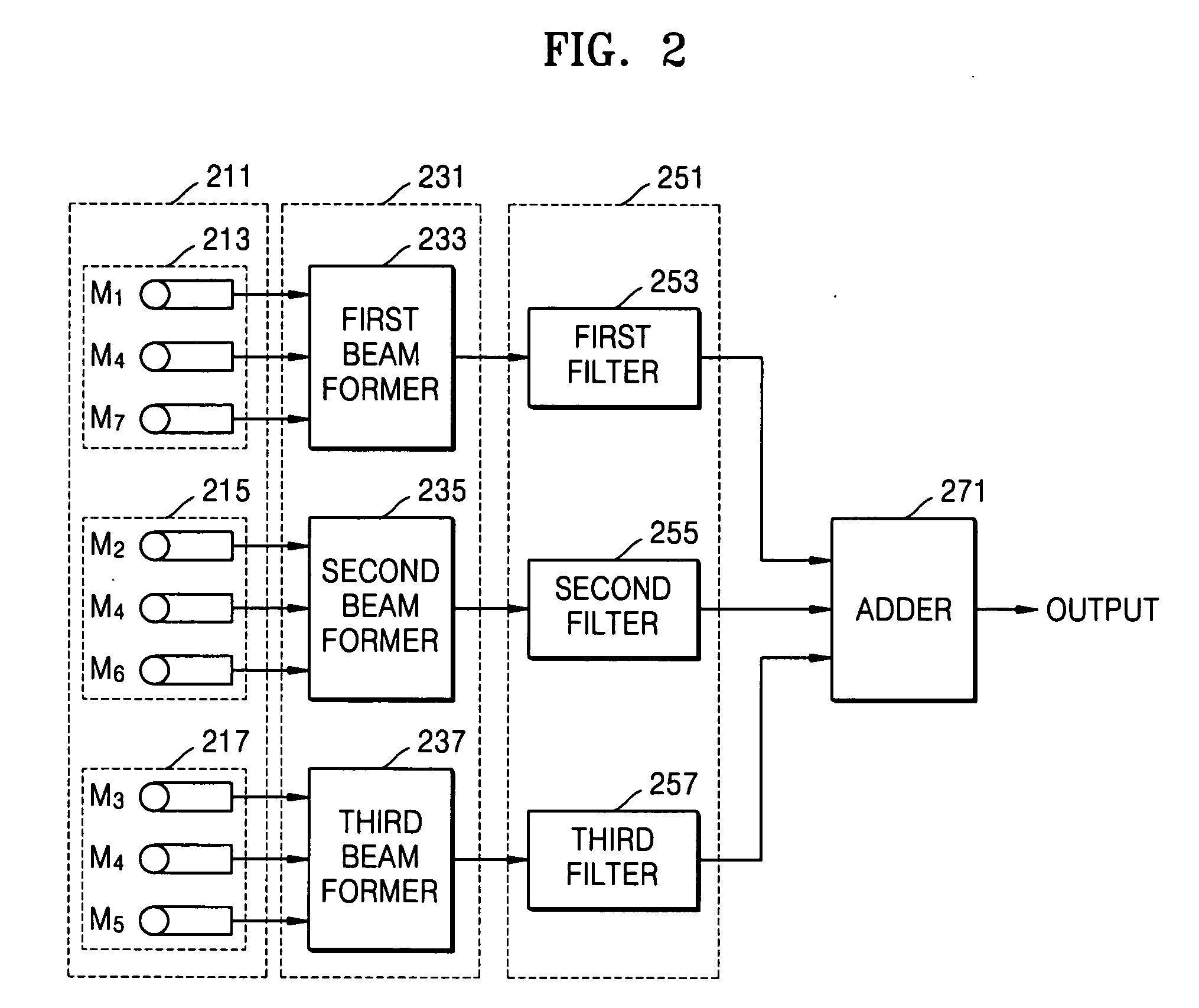 Microphone array, method and apparatus for forming constant directivity beams using the same, and method and apparatus for estimating acoustic source direction using the same