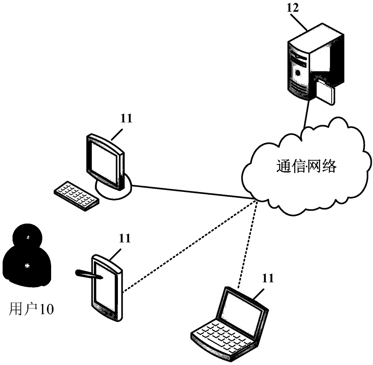 Query intention mining and query intention recognition methods and ...