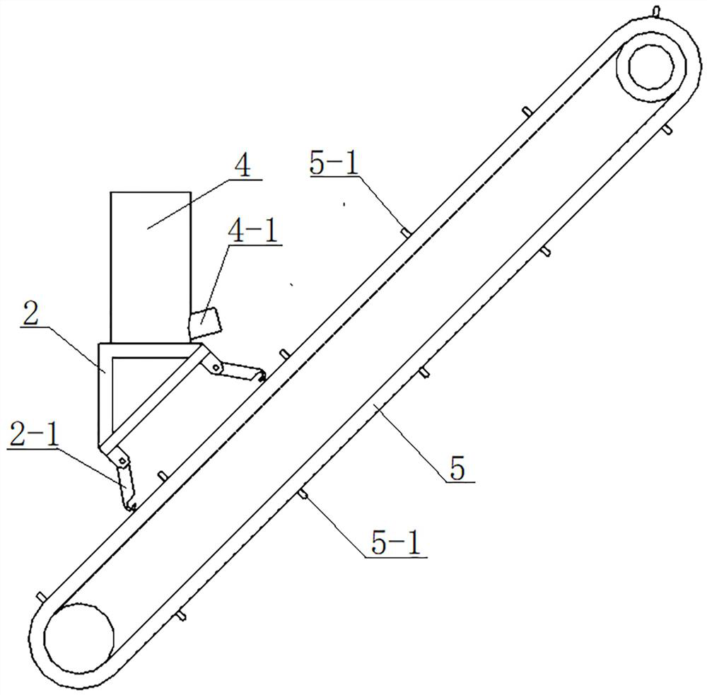 A feeding device for high molecular polymer cementitious material in a mixing station