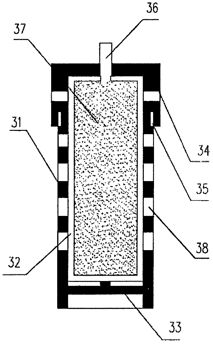 Compound double-layered glass cement barrel