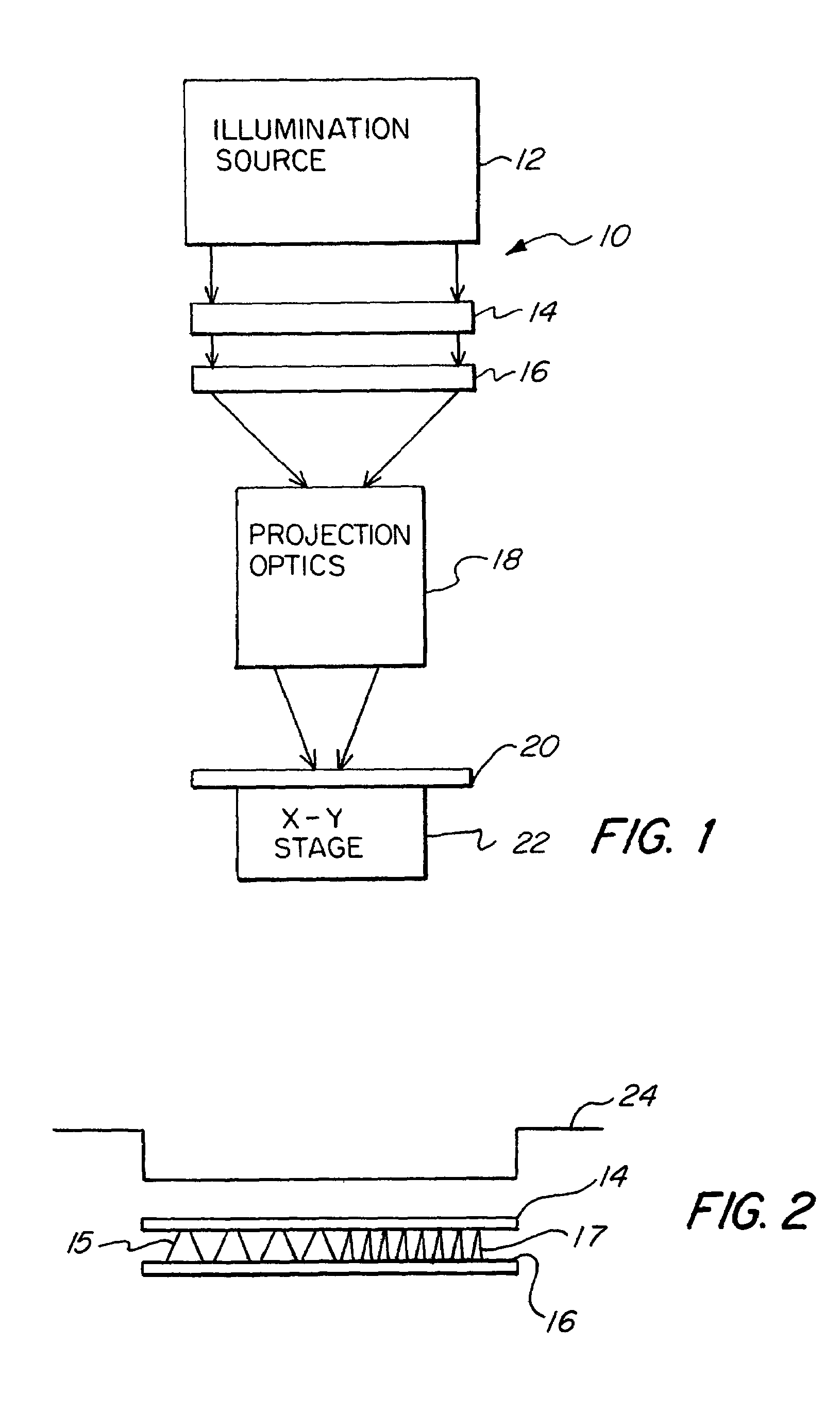 Illumination system with spatially controllable partial coherence compensating for line width variances