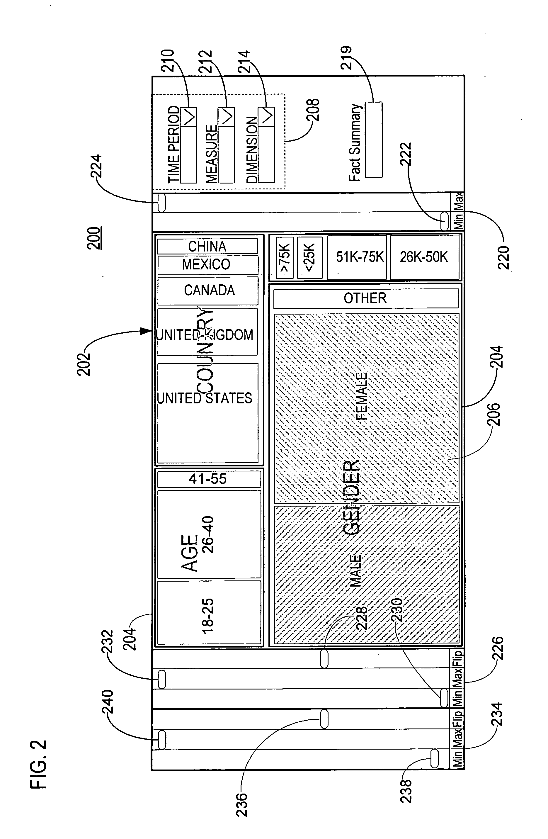 System and method for interactively displaying multi-dimensional data