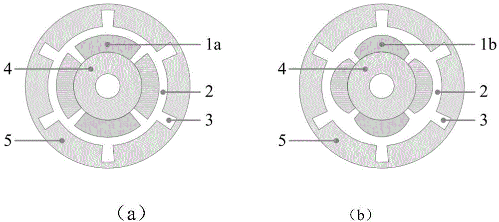 Different-thickness-magnetic-pole-containing surface-pasting type permanent magnet motor magnetic field computing method