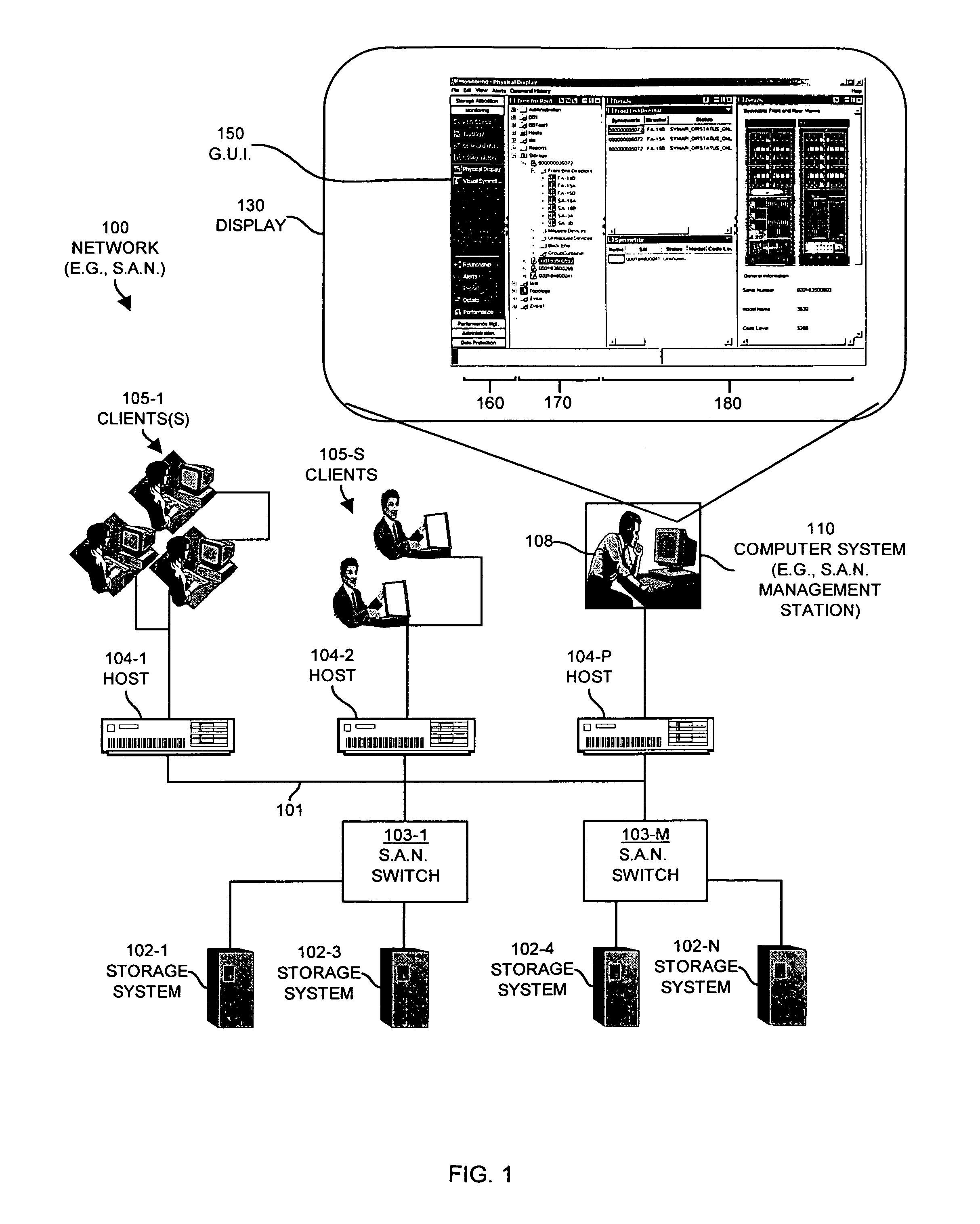 Methods and apparatus for graphically managing resources