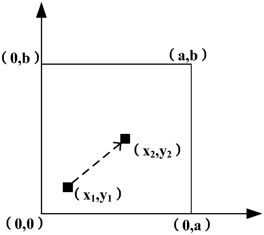 Virtual image interactive method and related device