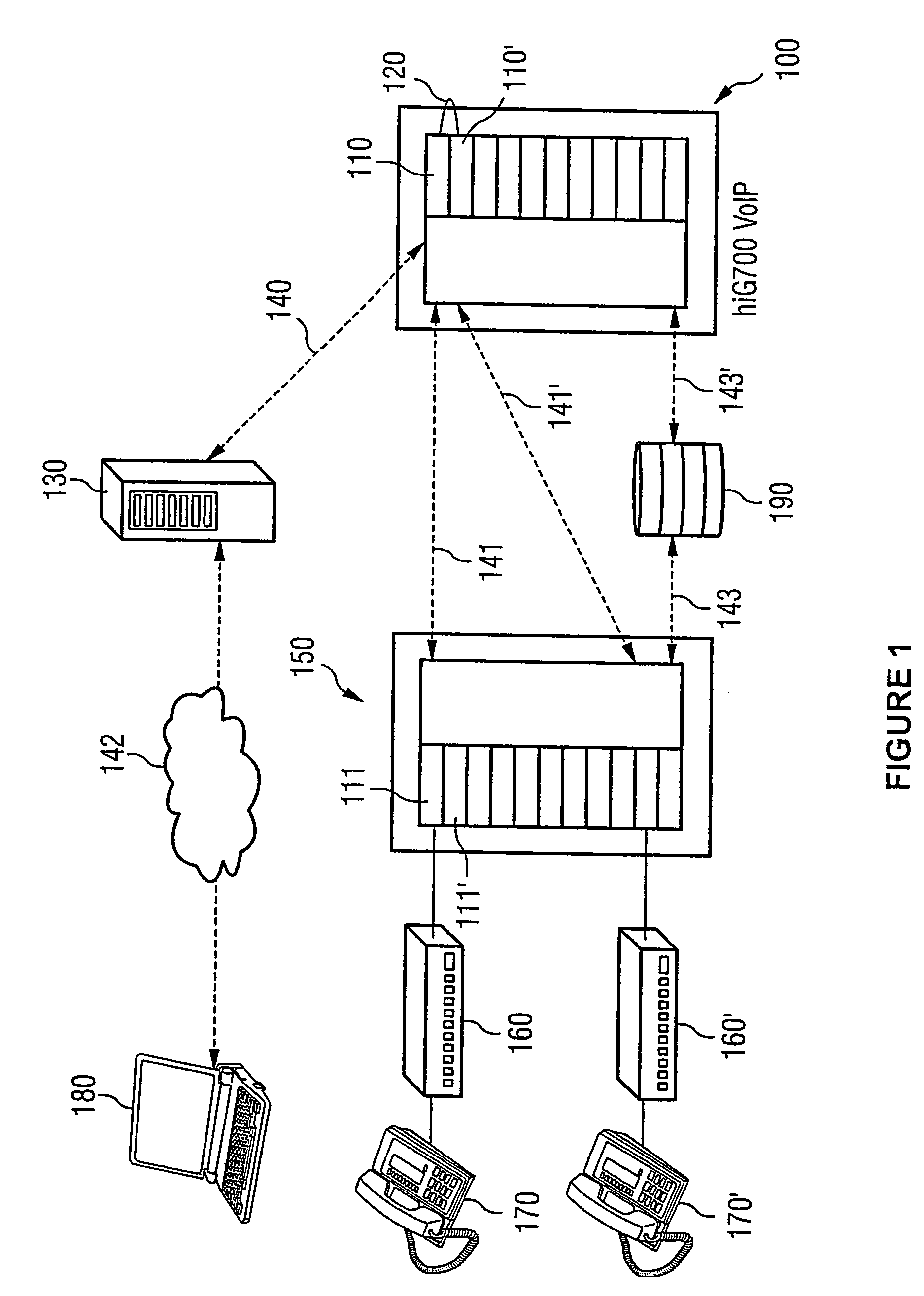 System and method for switching a connection
