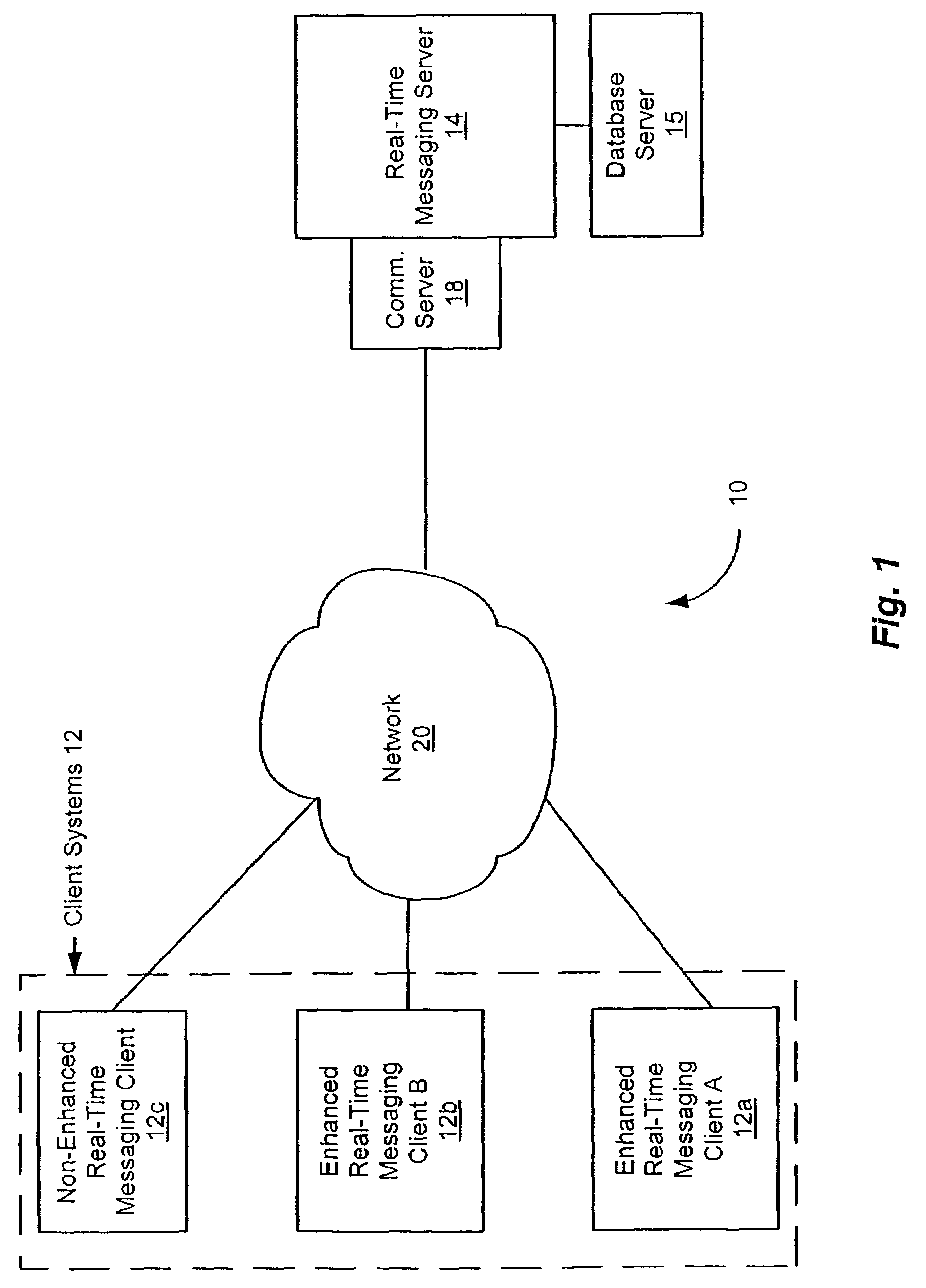 System and method for immediate and delayed real-time communication activities using availability data from and communications through an external instant messaging system