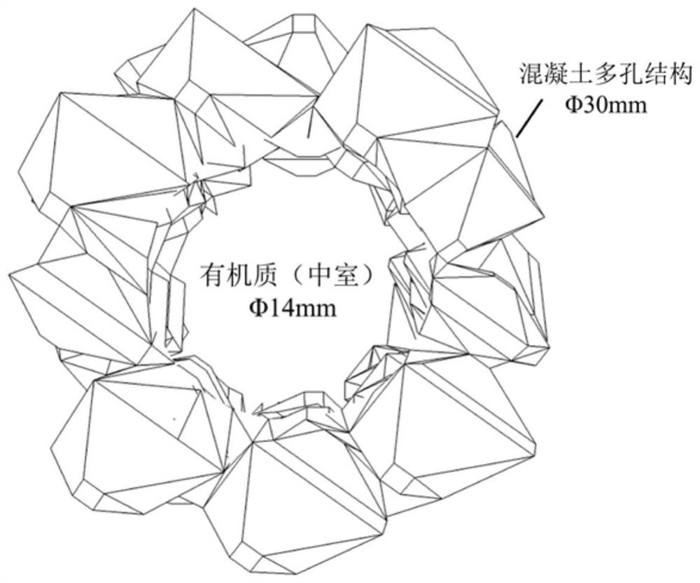 An artificial organic aggregate structure suitable for soil improvement