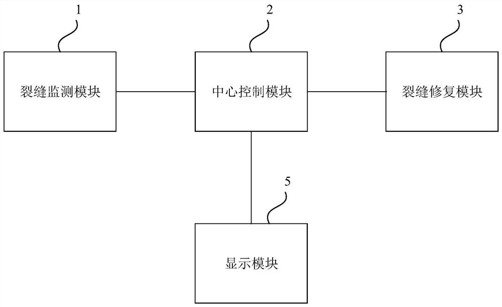 Tunnel crack repair system and its repair method