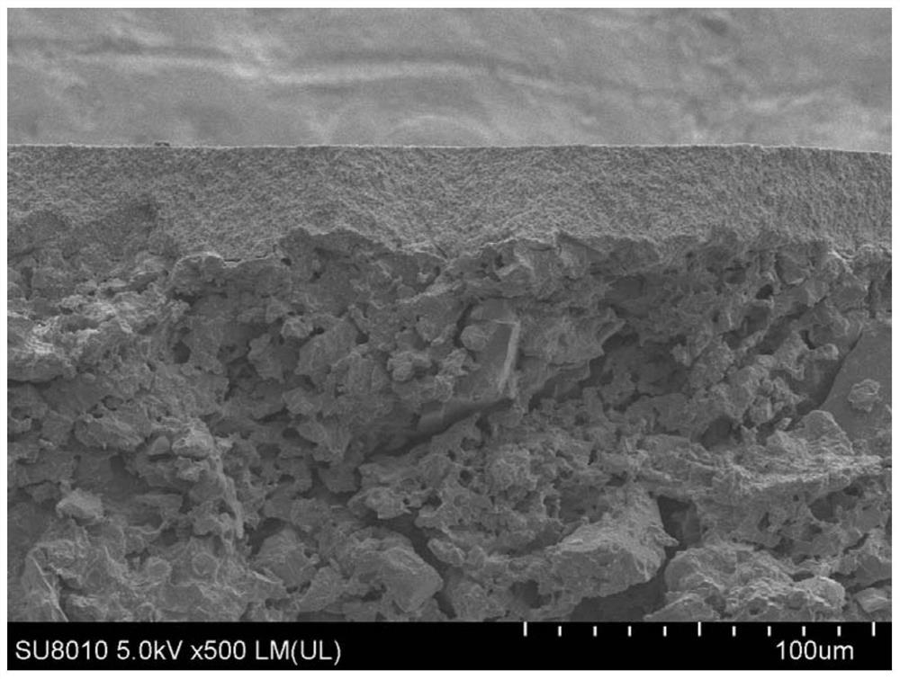 A method for preparing ceramic microfiltration membrane in one step based on cross-linking reaction and the product thereof