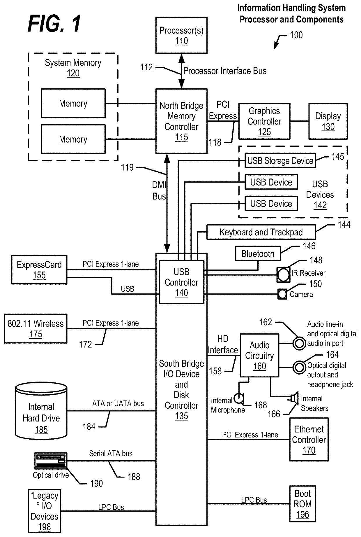 Auto feature preparation for high performance online inferencing