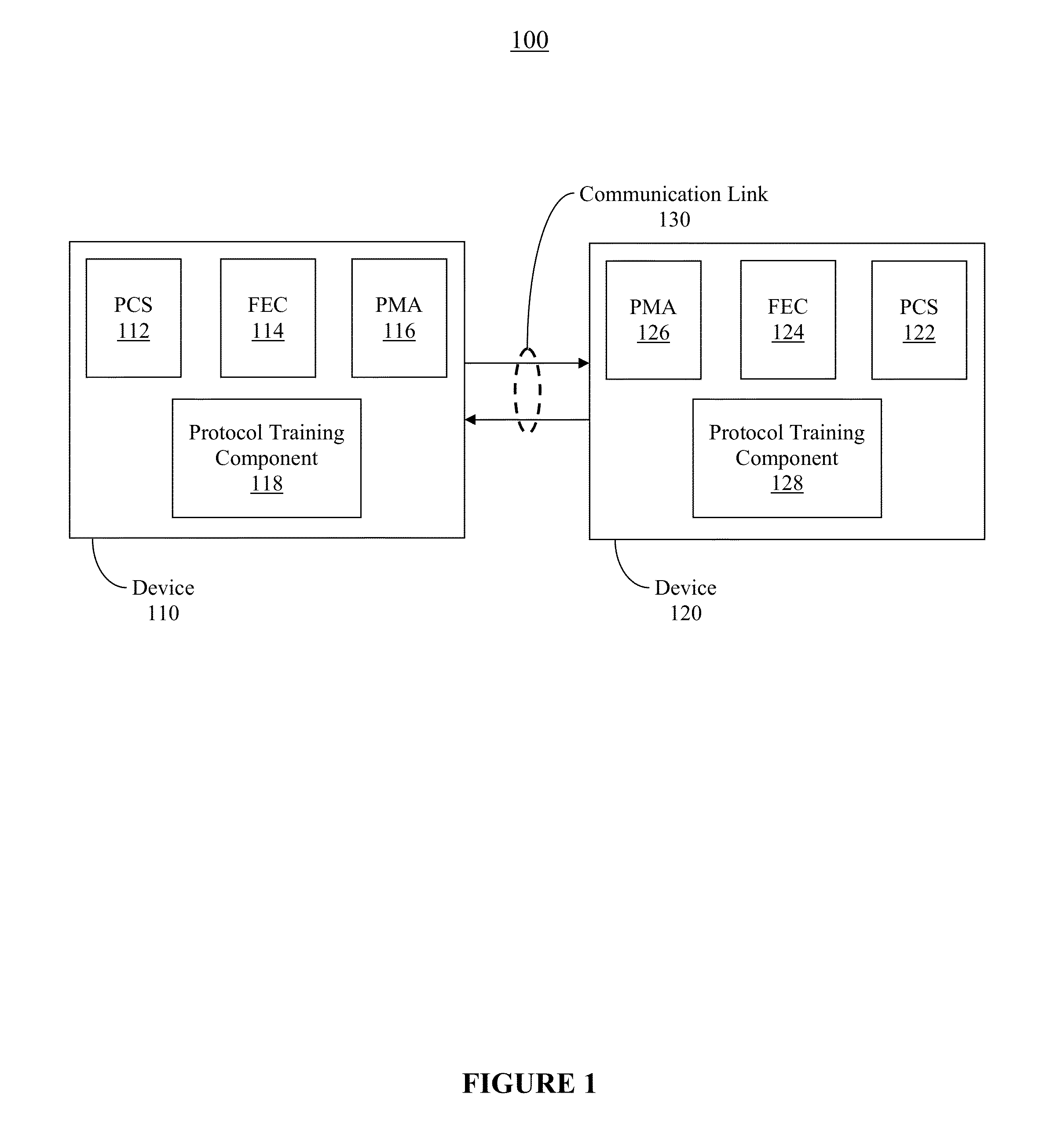 Method and system for transitioning a communication circuit to a low-power state
