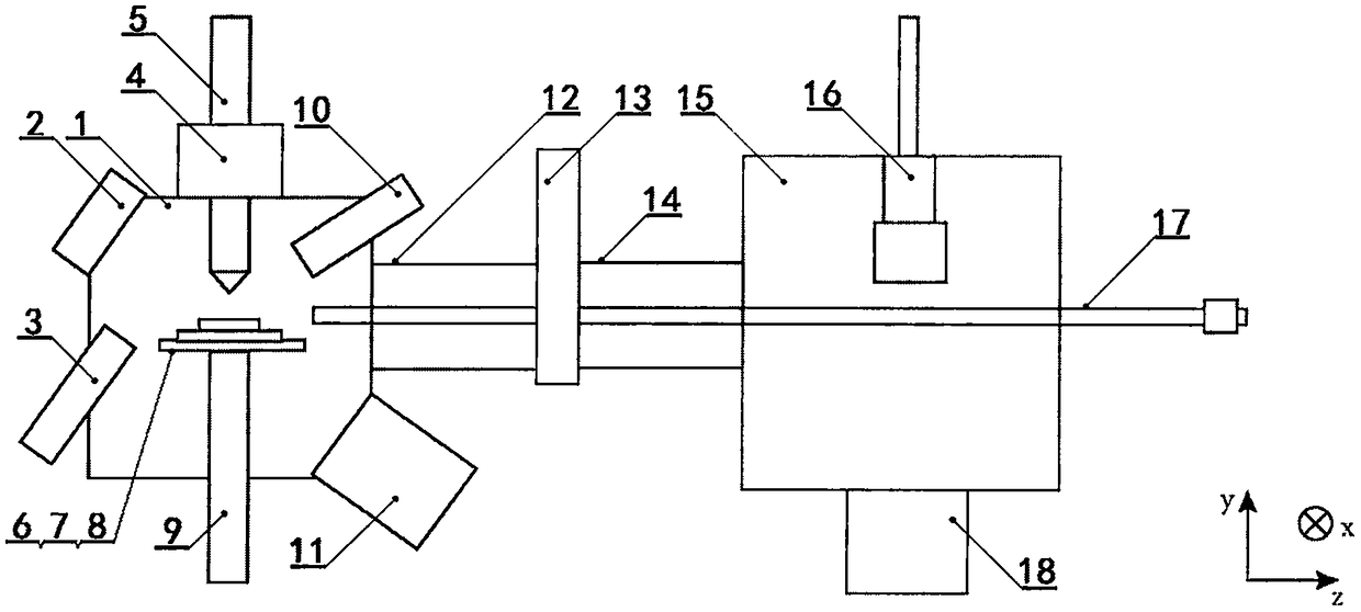 Vacuum reacting and testing device