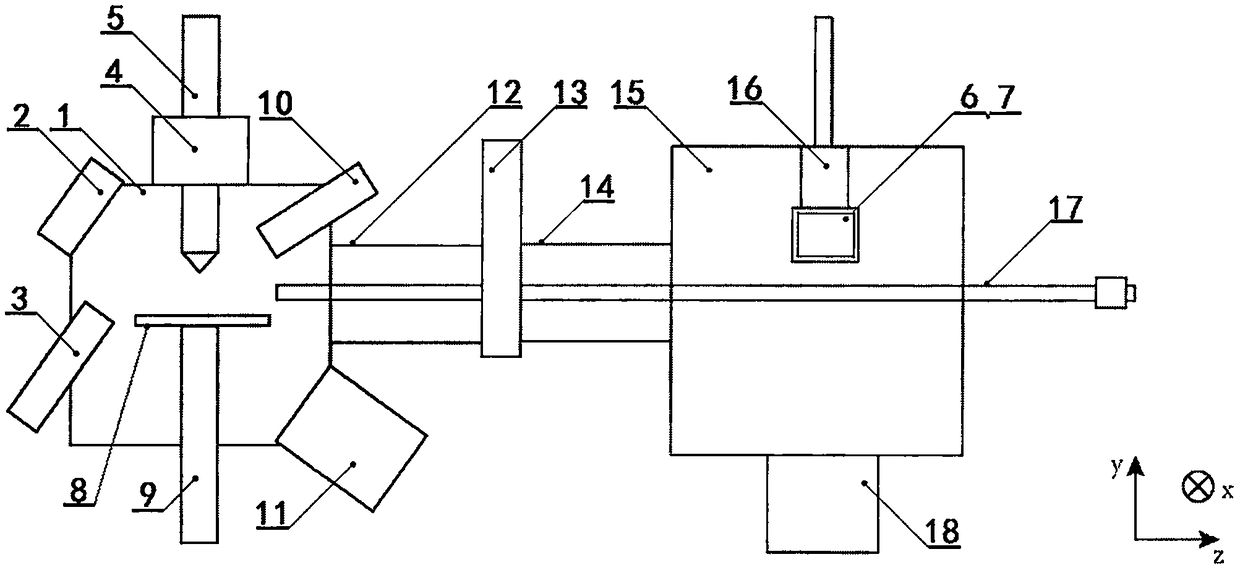 Vacuum reacting and testing device